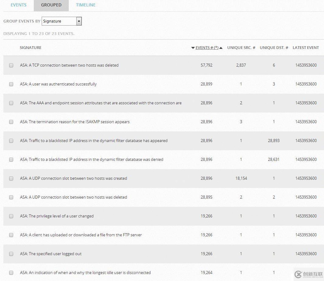 OSSIM傳感器Agent傳送機制初探