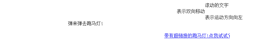 使用JavaScript怎么實現(xiàn)文本特效