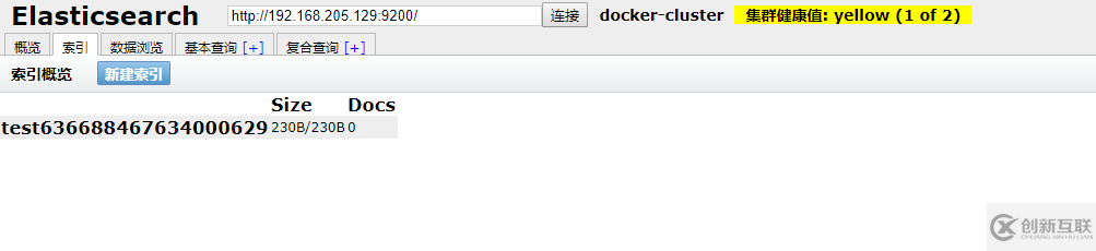 怎么用Docker簡單部署ElasticSearch