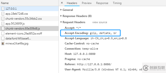 Vue CLI3中怎么開啟gzip壓縮文件