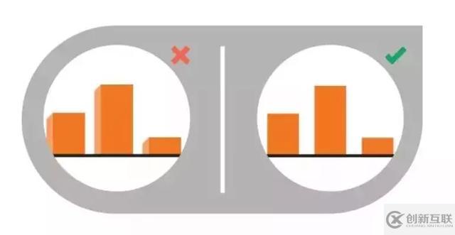 有哪些Python繪圖小技巧