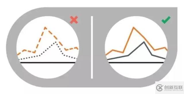 有哪些Python繪圖小技巧