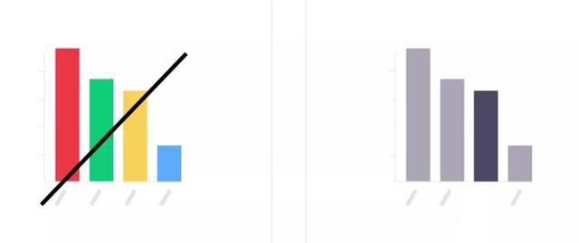 有哪些Python繪圖小技巧
