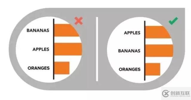 有哪些Python繪圖小技巧