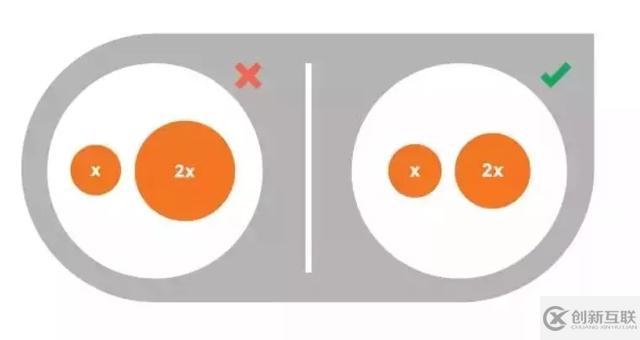 有哪些Python繪圖小技巧