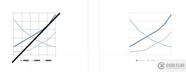 有哪些Python繪圖小技巧