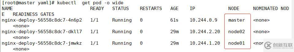 k8s資源的創(chuàng)建方式之命令行&資源清單(yaml)