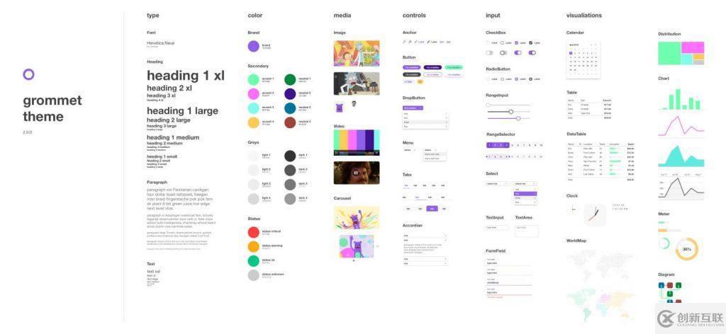 react可用的ui組件庫有哪些