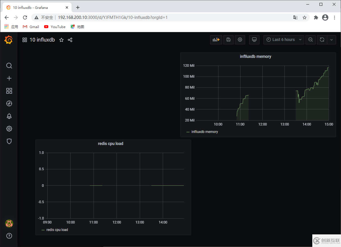 如何構(gòu)建Docker容器監(jiān)控系統(tǒng)