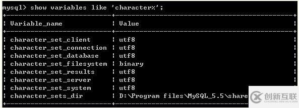 java向mysql數(shù)據(jù)庫(kù)插入數(shù)據(jù)時(shí)出現(xiàn)亂碼的解決辦法