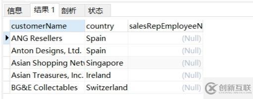 mysql中is null指的是什么