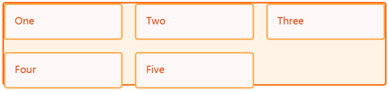 怎么在CSS中實(shí)現(xiàn)Grid布局