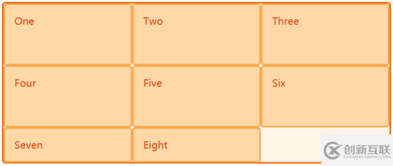 怎么在CSS中實(shí)現(xiàn)Grid布局