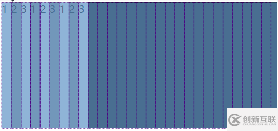 怎么在CSS中實(shí)現(xiàn)Grid布局