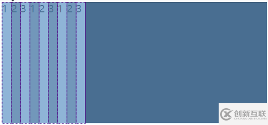怎么在CSS中實(shí)現(xiàn)Grid布局