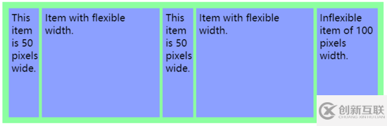 怎么在CSS中實(shí)現(xiàn)Grid布局