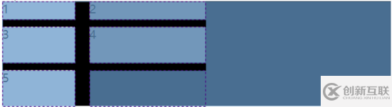 怎么在CSS中實(shí)現(xiàn)Grid布局