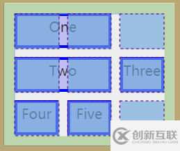 怎么在CSS中實(shí)現(xiàn)Grid布局