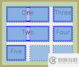 怎么在CSS中實(shí)現(xiàn)Grid布局