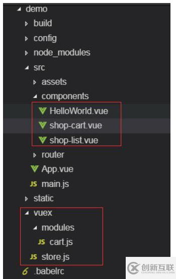 如何用vuex代碼實(shí)現(xiàn)簡(jiǎn)單的購(gòu)物車功能