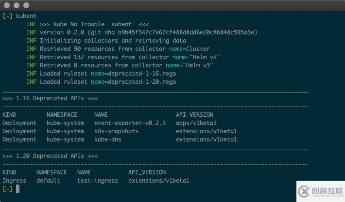Kubernetes中如何自動檢測和處理棄用的API