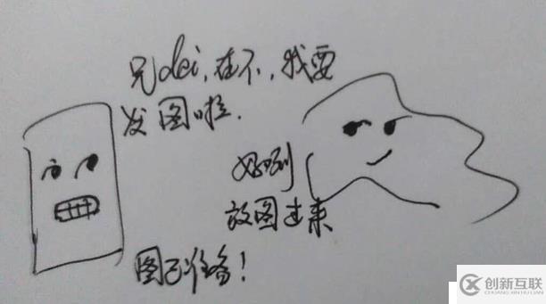 網(wǎng)盤進化史就這樣(上)——原理簡析