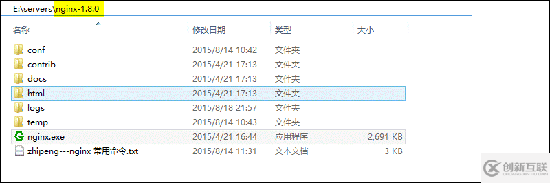 Nginx+Tomcat搭建高性能負載均衡集群的實現(xiàn)方法