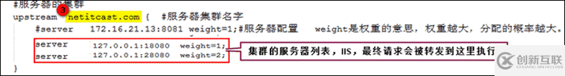 Nginx+Tomcat搭建高性能負載均衡集群的實現(xiàn)方法