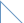 免費(fèi)的python IDE有哪些