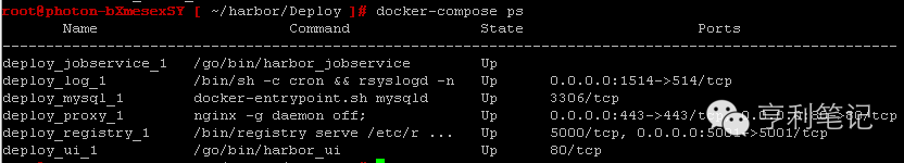用分布式存儲(chǔ)VSAN實(shí)現(xiàn)Harbor Registry的高可用方案是怎樣的