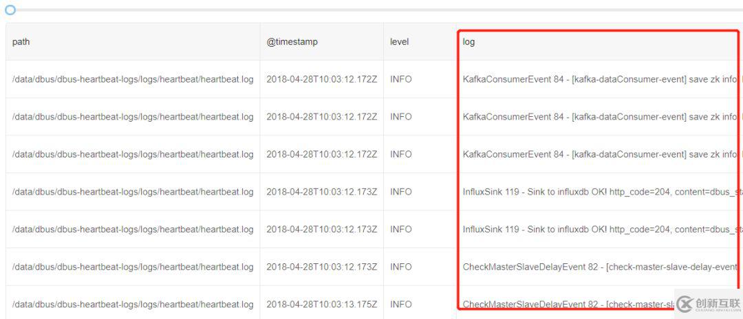 DBus基于可視化配置的日志結構化轉換方法是什么