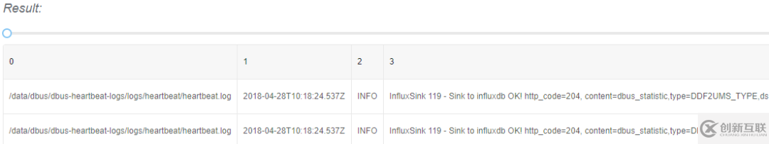 DBus基于可視化配置的日志結構化轉換方法是什么