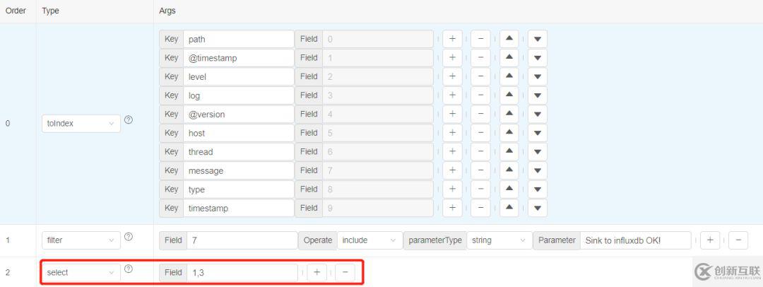 DBus基于可視化配置的日志結構化轉換方法是什么
