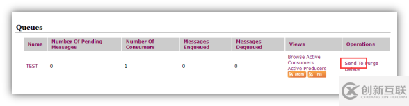如何安裝ActiveMQ