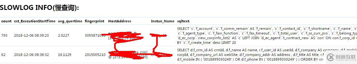 mysql 慢sql自動化優(yōu)化系統(tǒng)