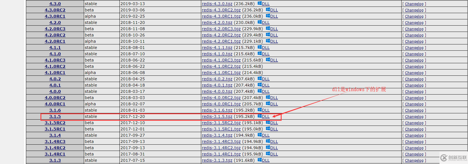 win10下怎樣安裝redis