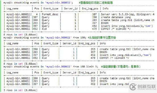 Mysql實現(xiàn)企業(yè)級日志管理、備份與恢復(fù)的實戰(zhàn)教程