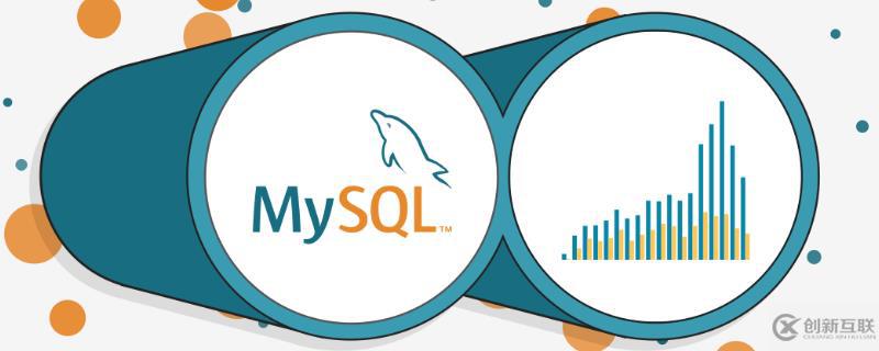 MySQL版本Enterprise/Community/Cluster有何區(qū)別