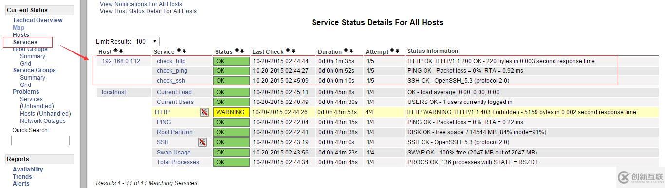 Linux監(jiān)控軟件之 Nagios