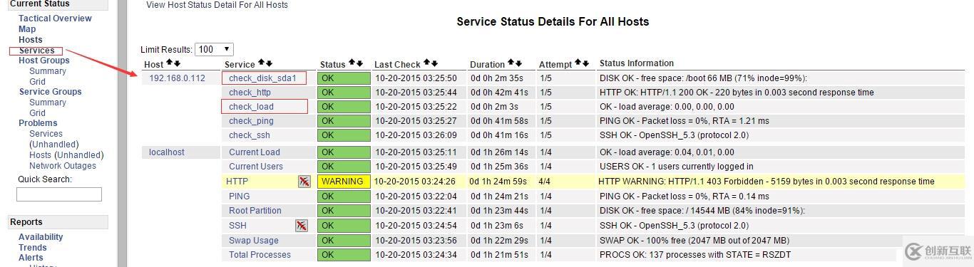 Linux監(jiān)控軟件之 Nagios
