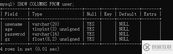 操作Mysql的數(shù)據(jù)表流程