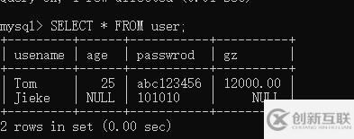 操作Mysql的數(shù)據(jù)表流程