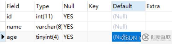 mysql的DML進(jìn)階、分頁查找、SQL約束及多表操作方法
