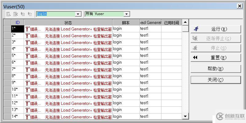 LR-Controller場景設(shè)計與場景監(jiān)控筆記