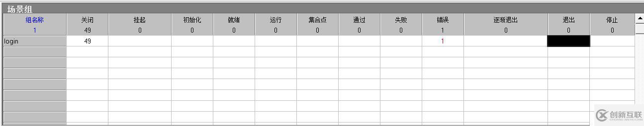 LR-Controller場景設(shè)計與場景監(jiān)控筆記