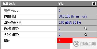 LR-Controller場景設(shè)計與場景監(jiān)控筆記