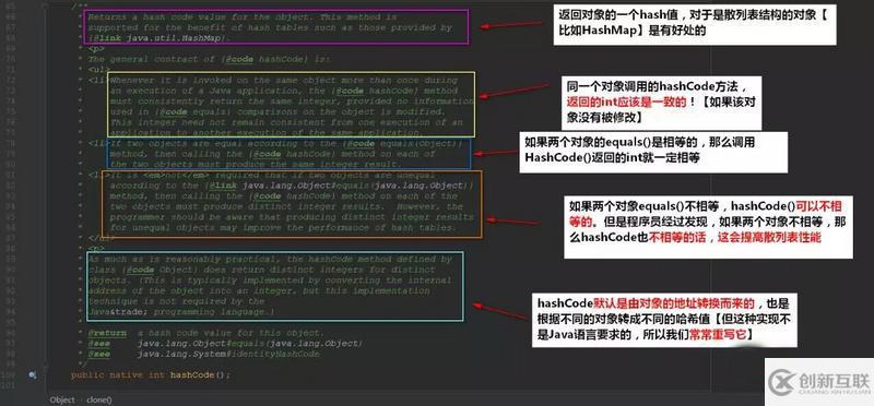 java中Object類是什么