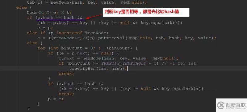 java中Object類是什么