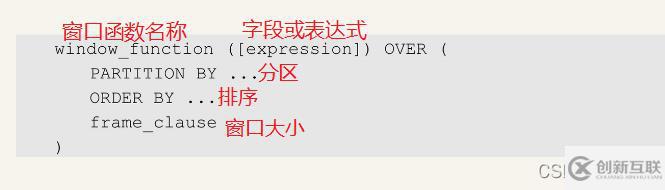 SQL窗口函數怎么使用