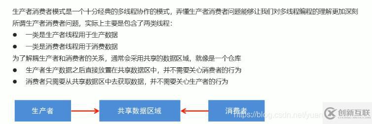 Java如何實(shí)現(xiàn)多線程、線程同步